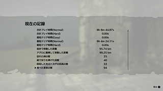 8時間プレイ