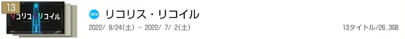 リコリコ